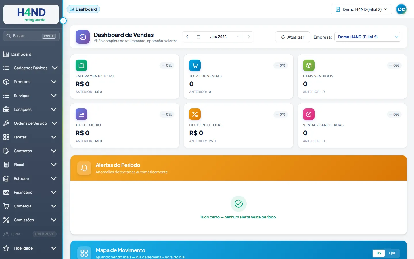 Dashboard de Vendas da Retaguarda, com o menu lateral e os indicadores do período