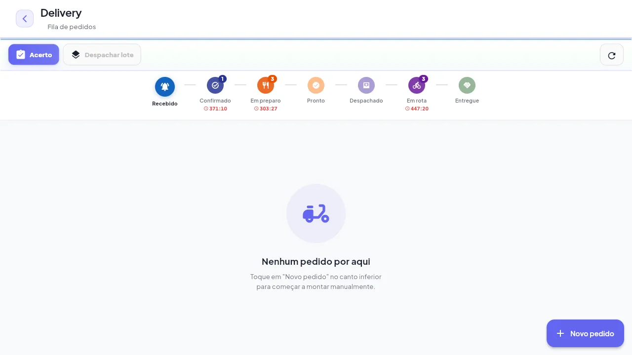 Esteira de delivery com os status: Recebido, Confirmado, Em preparo, Pronto, Despachado, Em rota, Entregue
