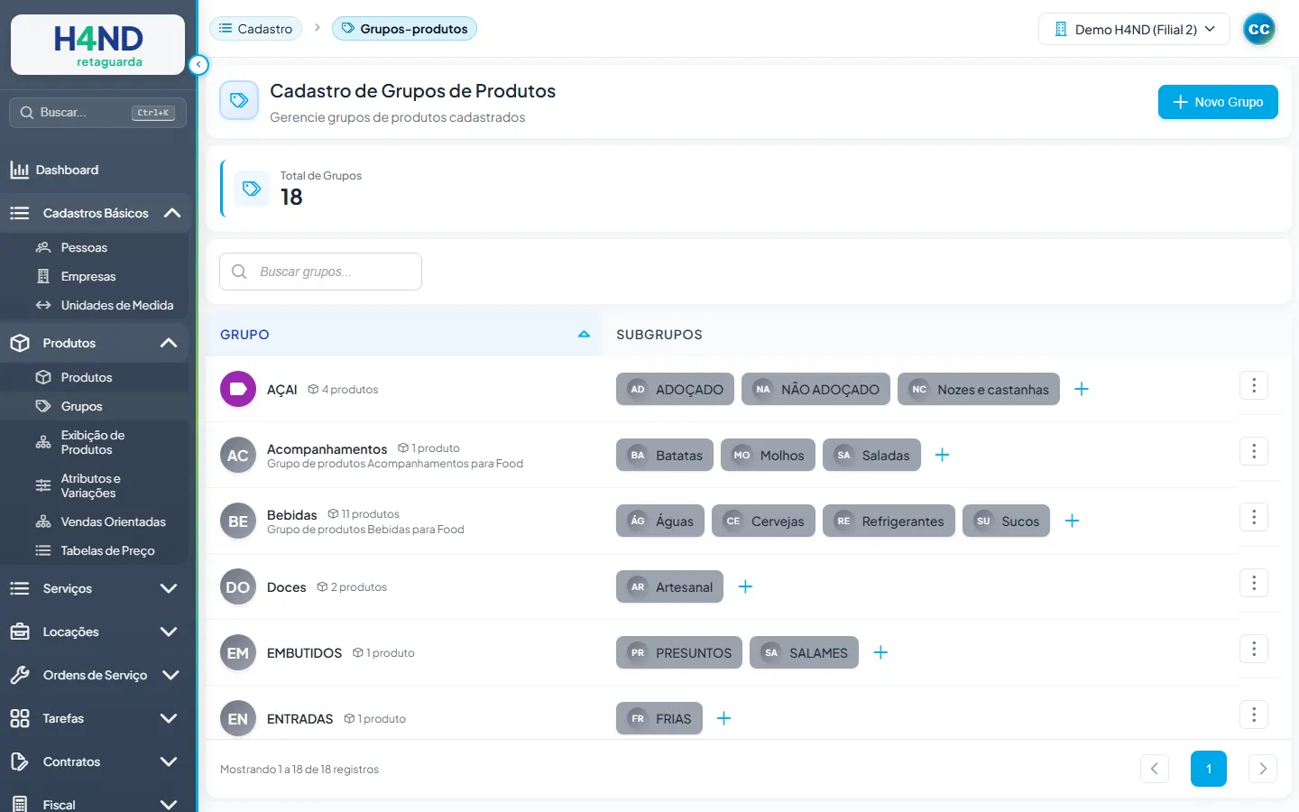 Cadastro de Grupos de produtos